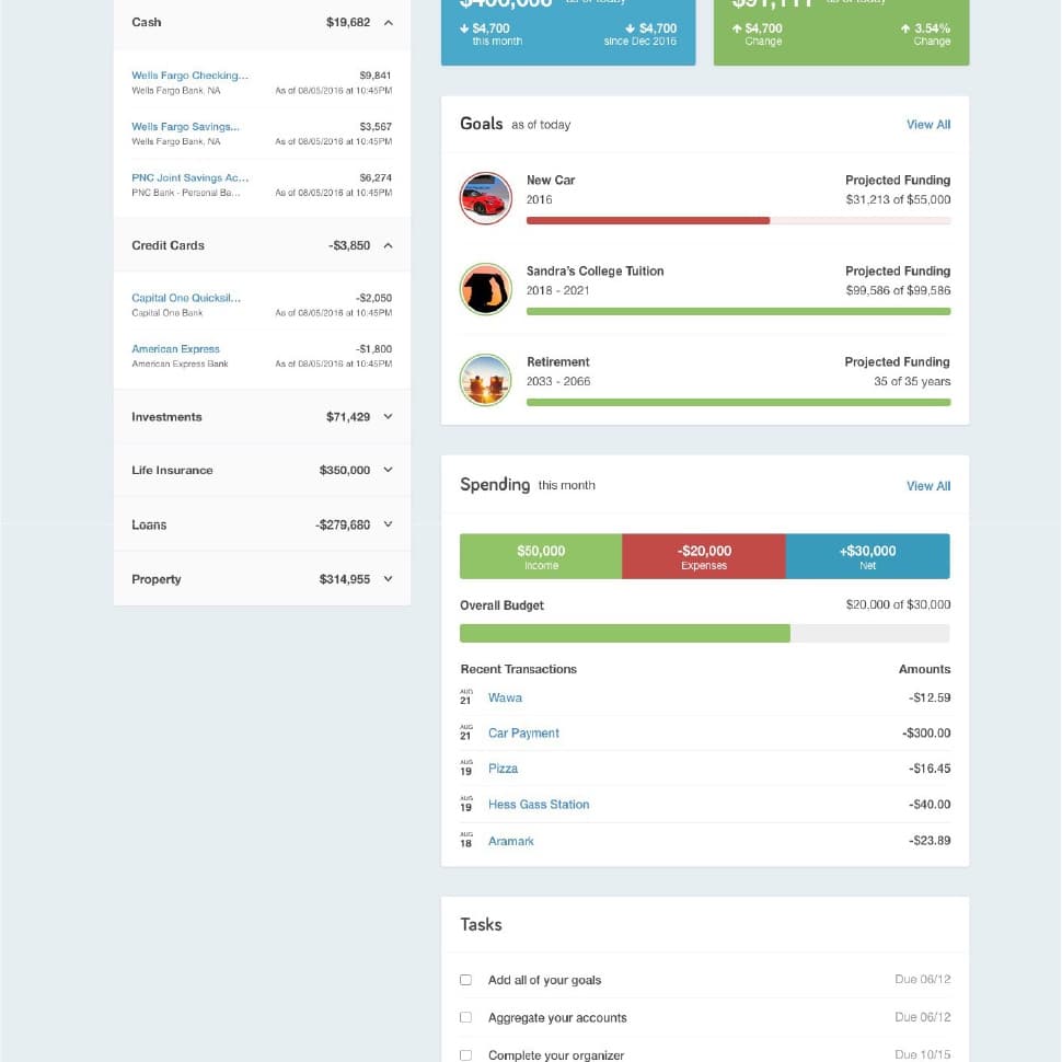 The OmniCAP dashboard, showing account balances, goals and spending in one place